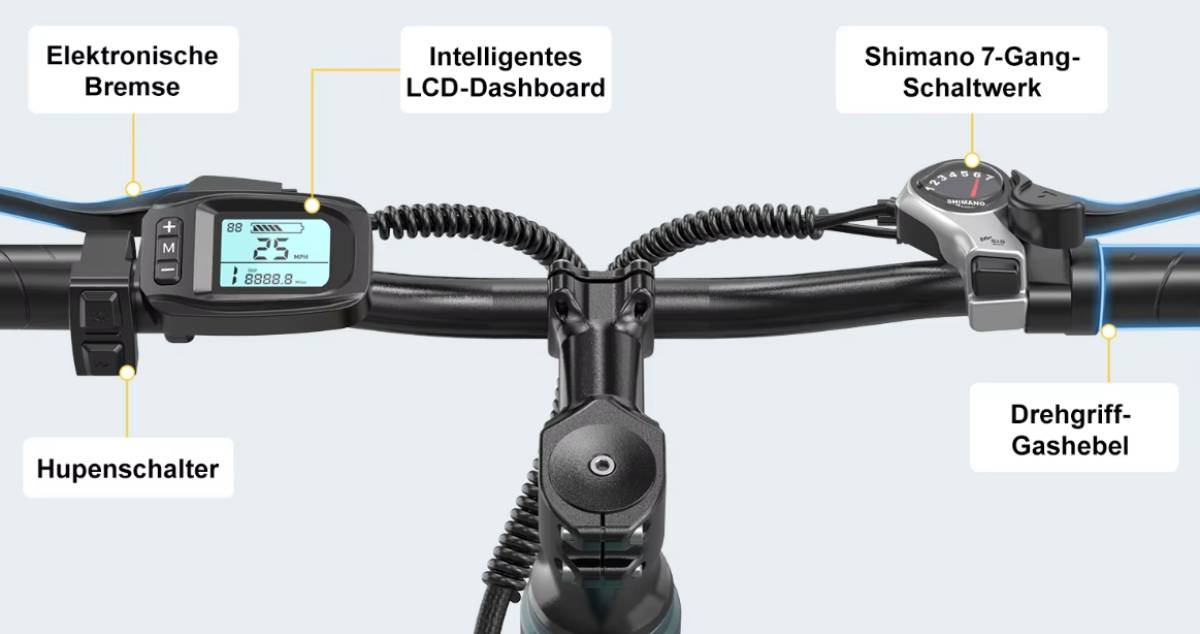 Aairsk ebike kijelző