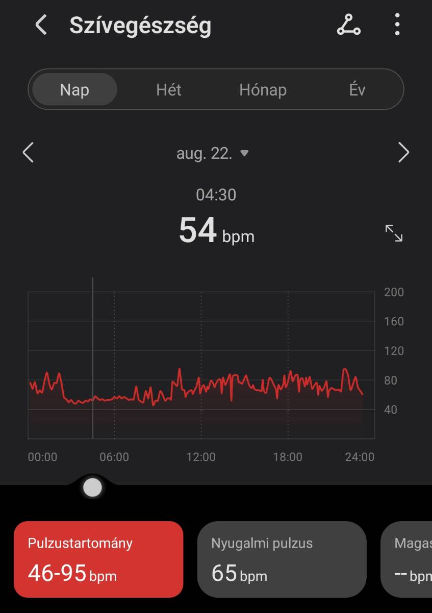 HONOR Watch X5i pulzusmérés