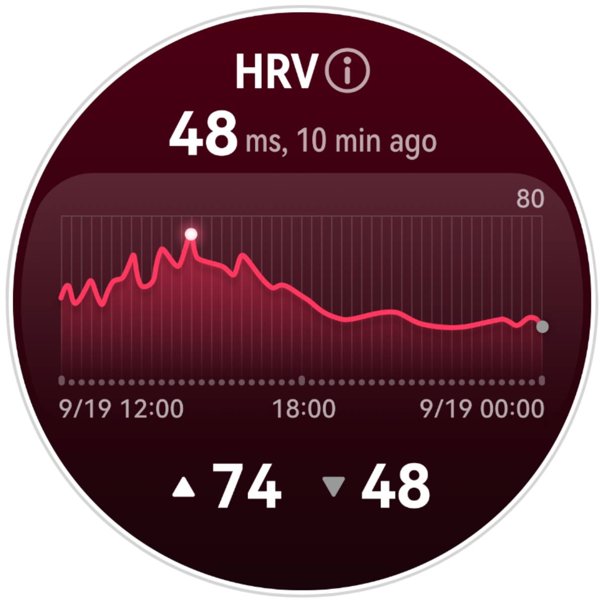 HUAWEI WATCH GT 6 Pro HRV