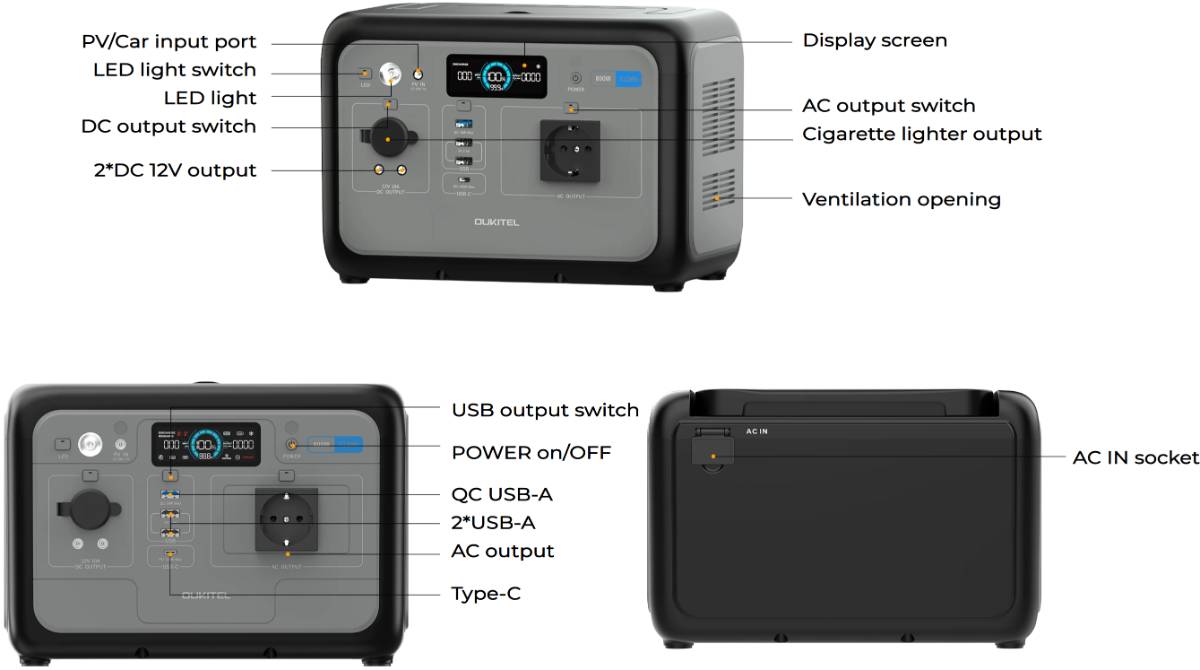 OUKITEL P800E bemenetek