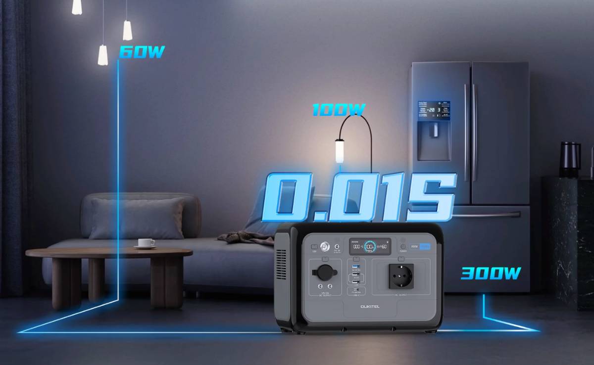 OUKITEL P800E UPS