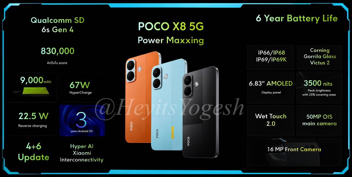 POCO X8 marketing anyagok