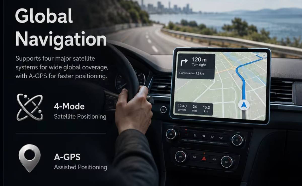 Teclast T70 GPS