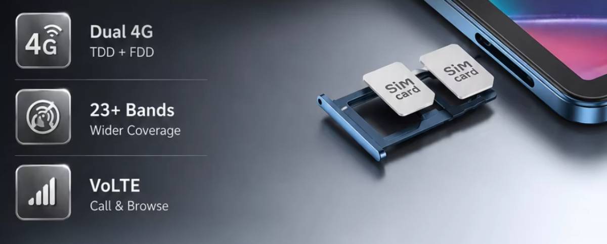 Teclast T70 SIM, 4G, memóriakártya