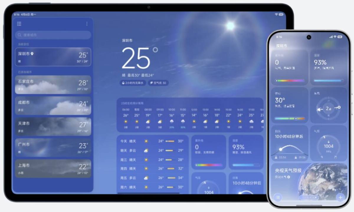 Xiaomi HyperOS 4 Control Center