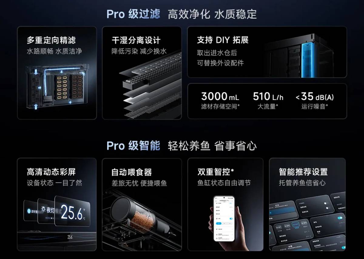 Xiaomi Mijia Smart Fish Tank 2 Pro funkciók és jellemzők
