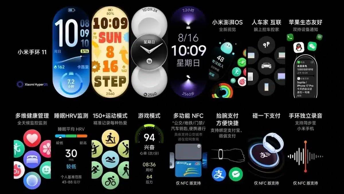 Xiaomi Smart Band 11 funkció leak