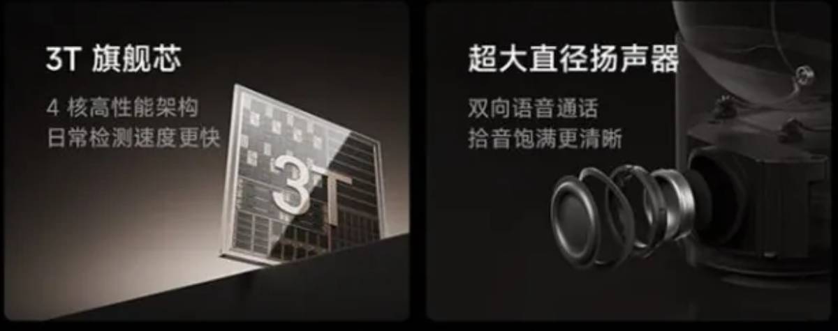 Xiaomi Smart Camera 4 Max AI Zoom Edition chip