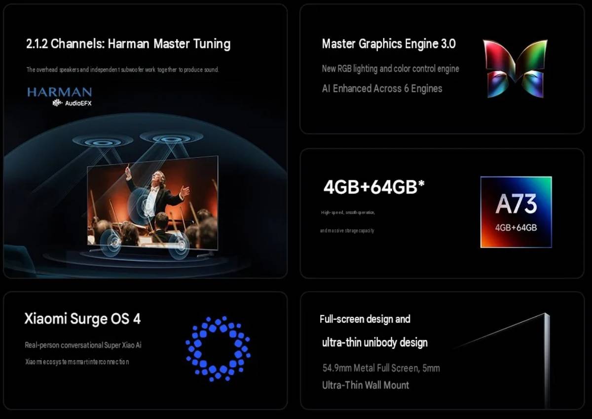 Xiaomi TV S Pro 2027 jellemzők