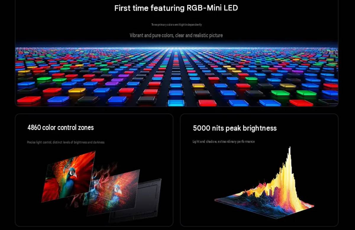 Xiaomi TV S Pro 2027 mini LED