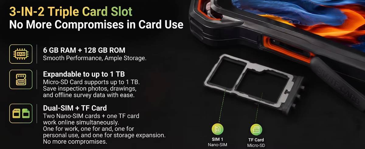 AGM PAD P3 SIM