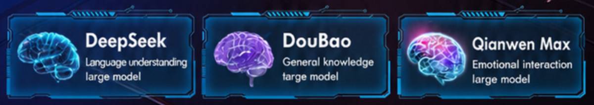 AI robot LLM