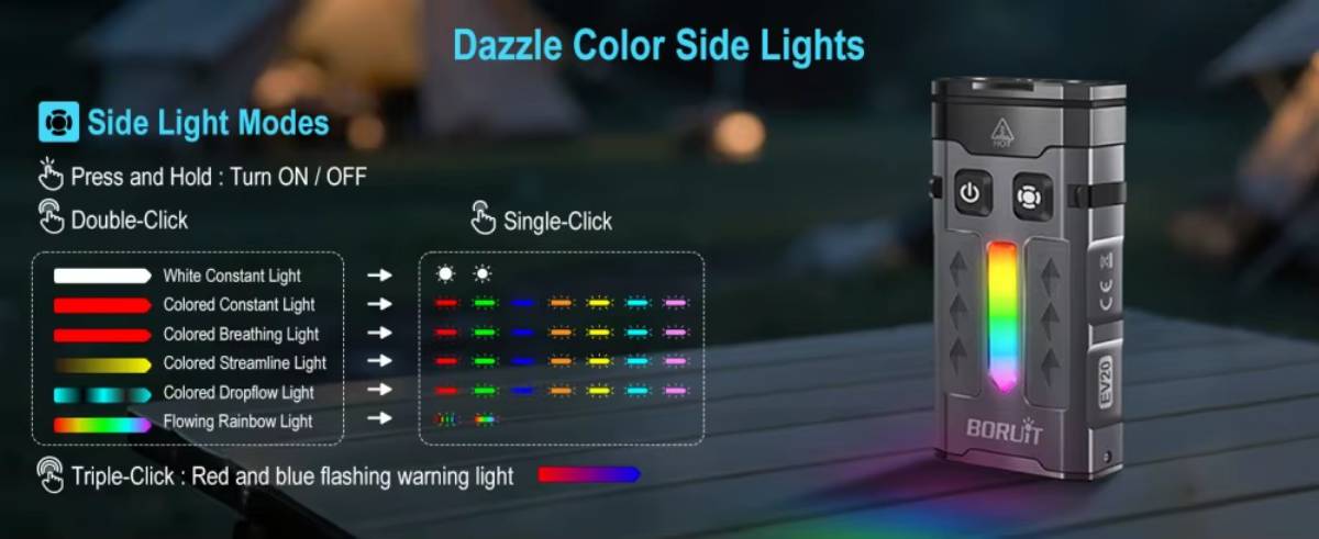 BORUiT EV20 RGB