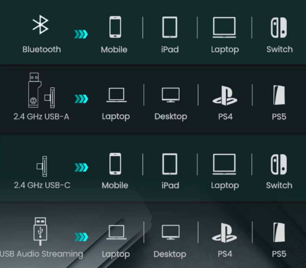 EDIFIER G5 MAX kompatibilitás