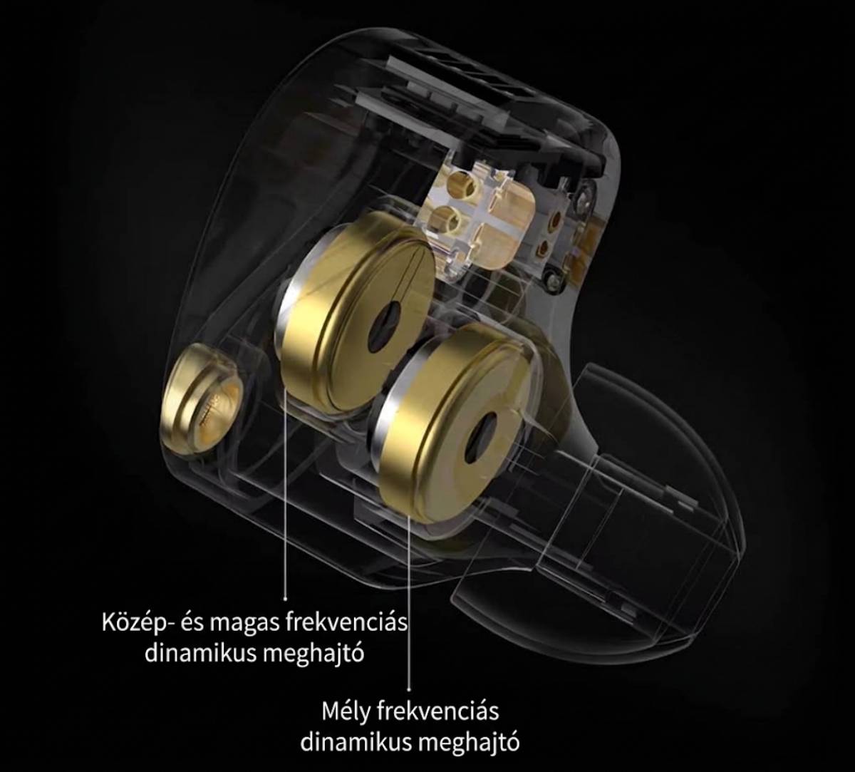 KZ Castor PRO két hangszórós felépítés