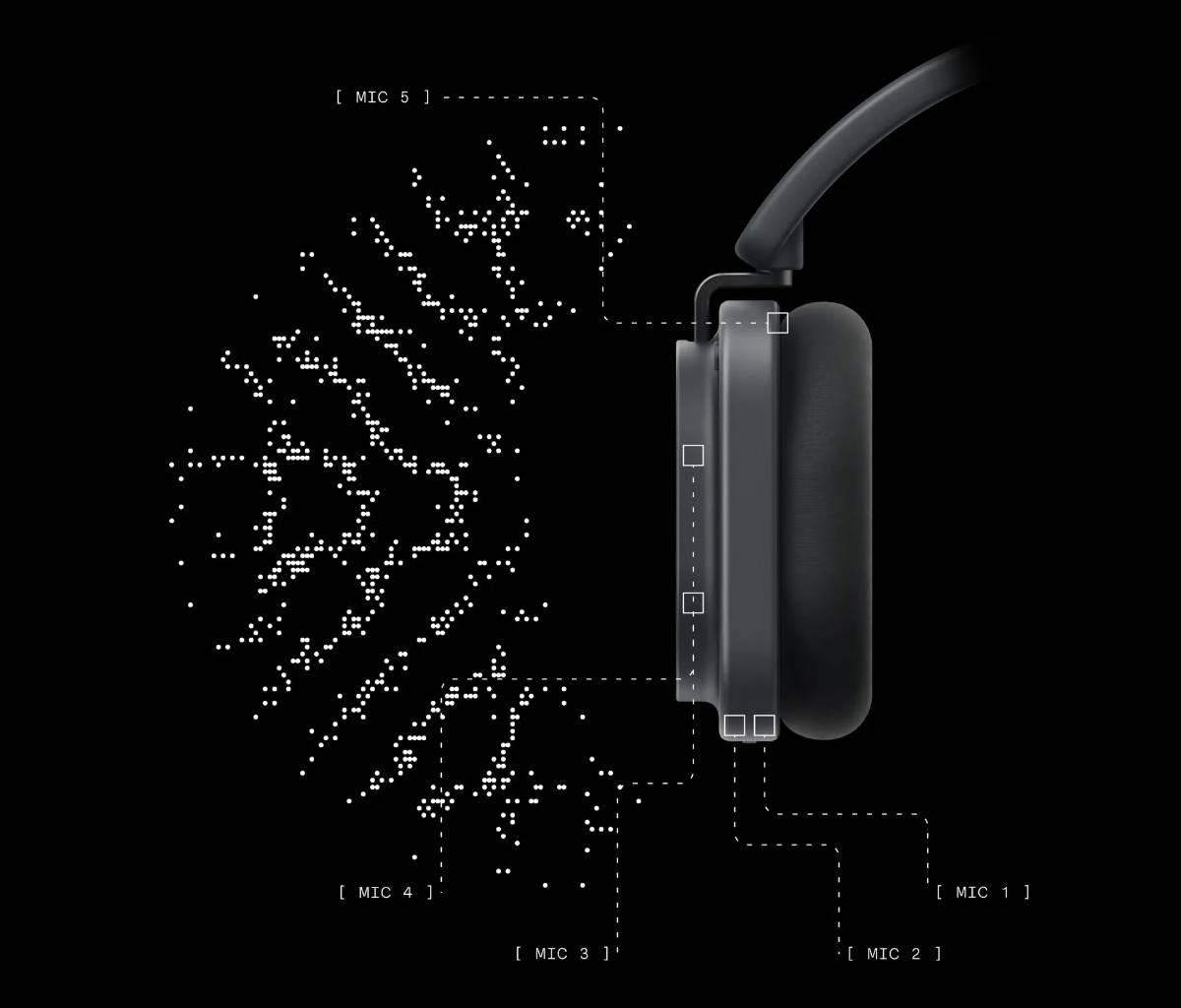 Nothing Headphone (1) Pro mikrofonok