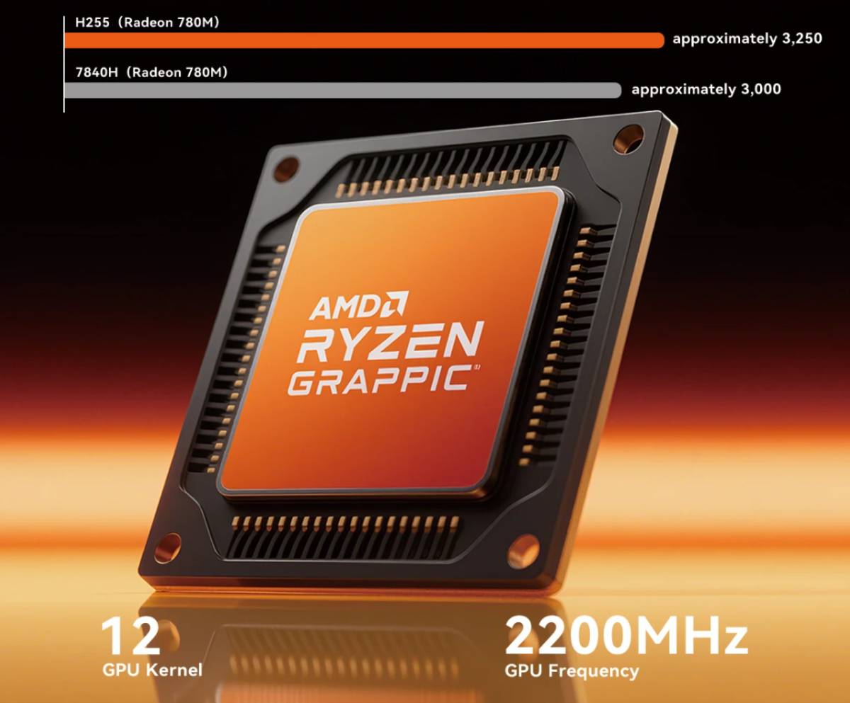 SOYO S4 PLUS GPU