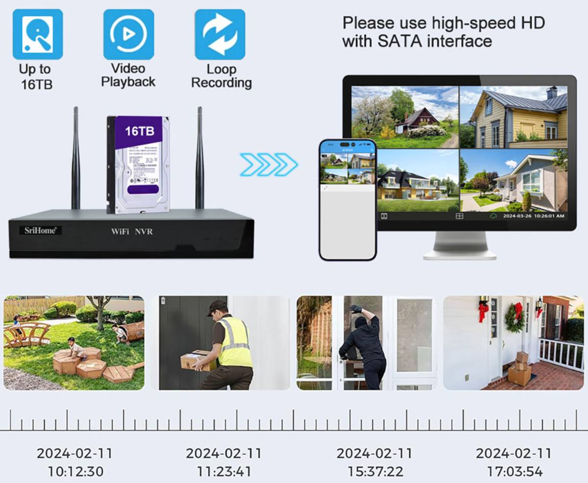 Srihome NVS001-IPC039B NVR