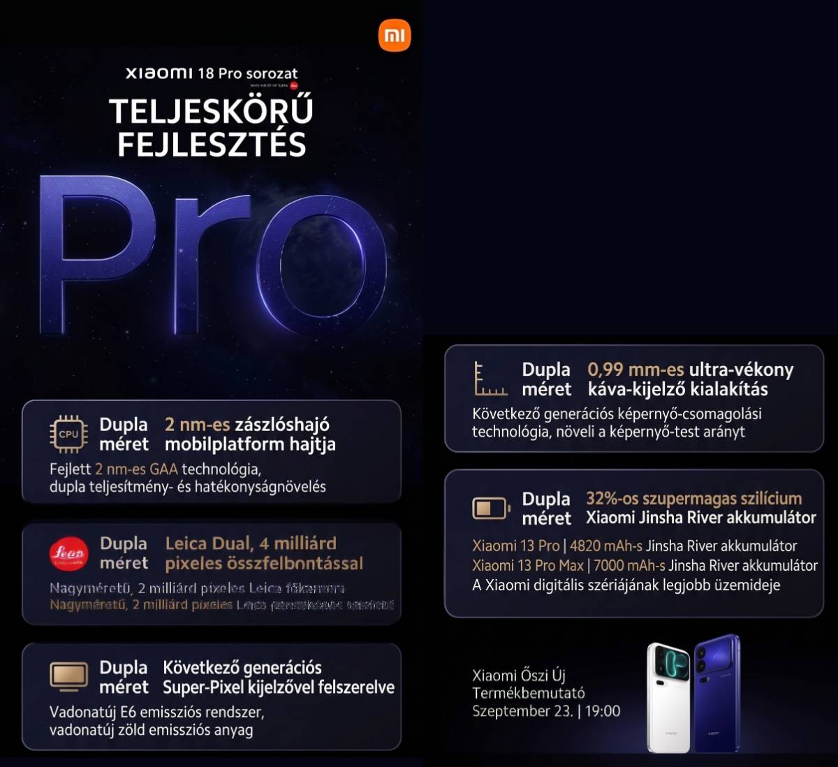 Xiaomi 18 Pro hivatalos bejelentő poszter