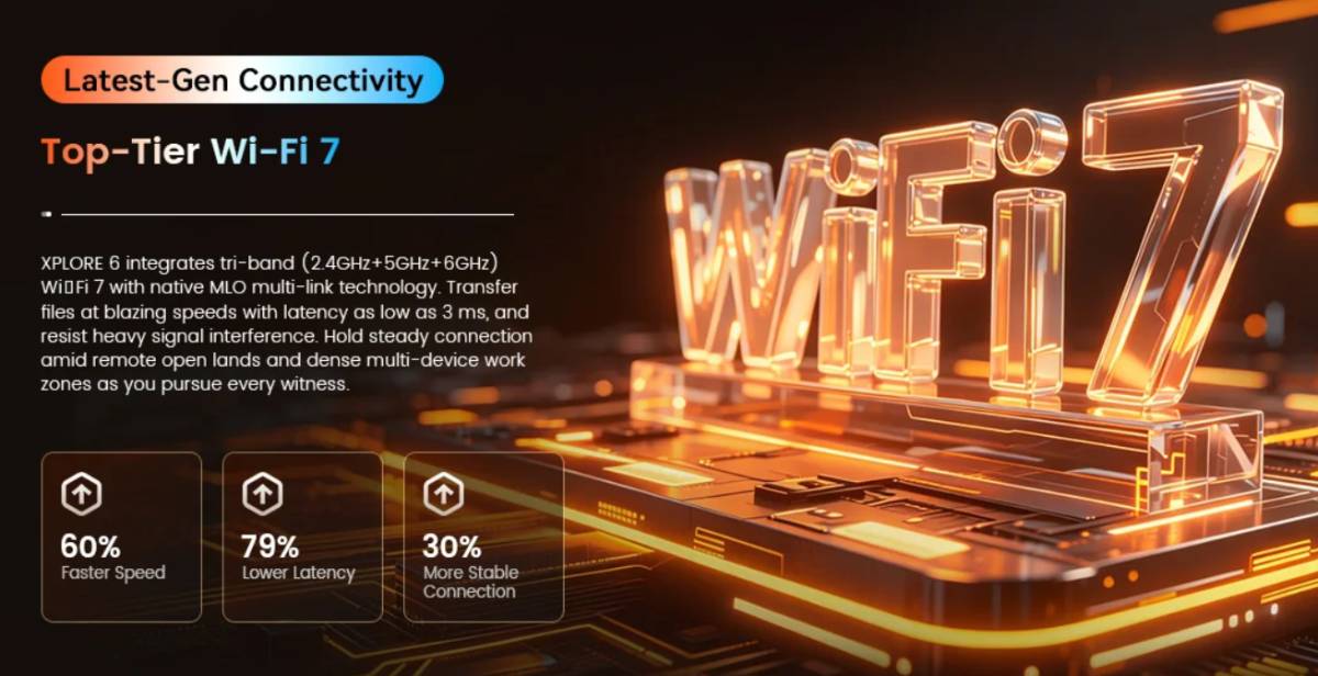 Blackview XPLORE 6 wifi 7