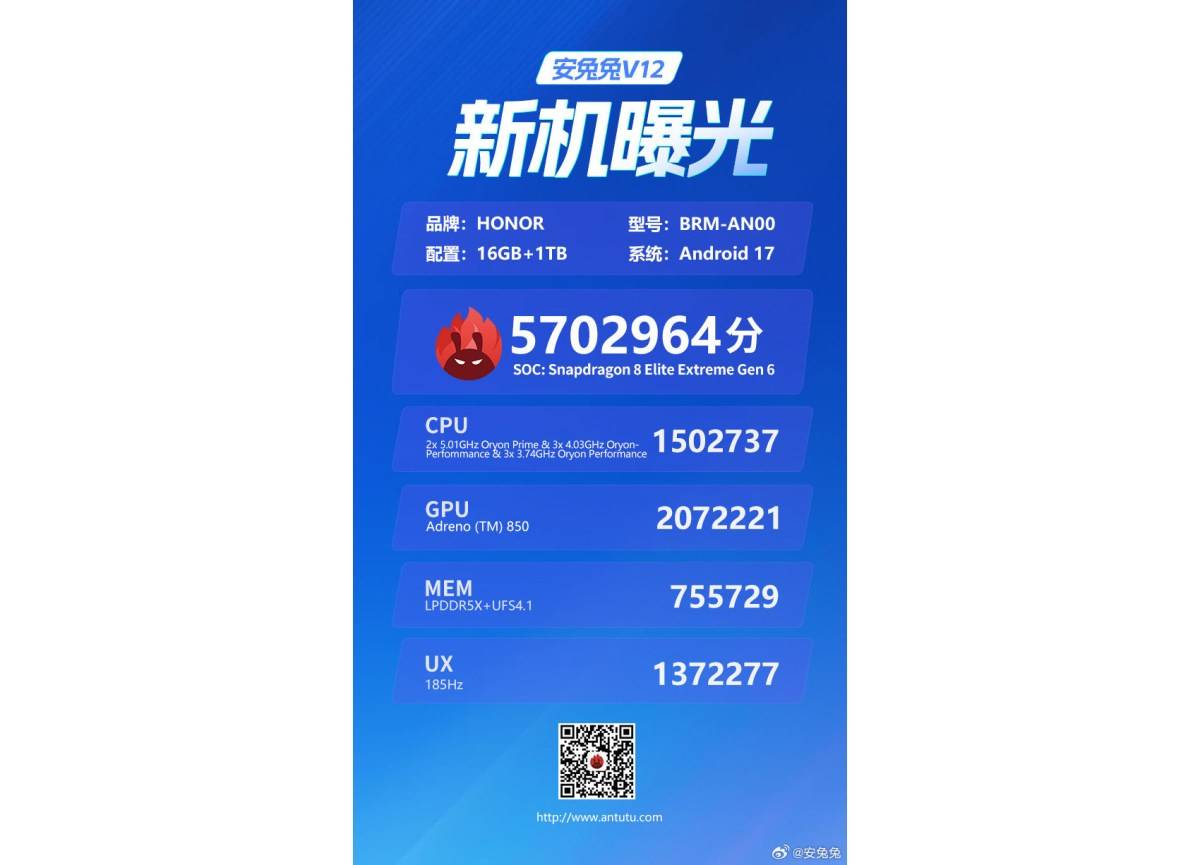 HONOR Win 2 AnTuTu