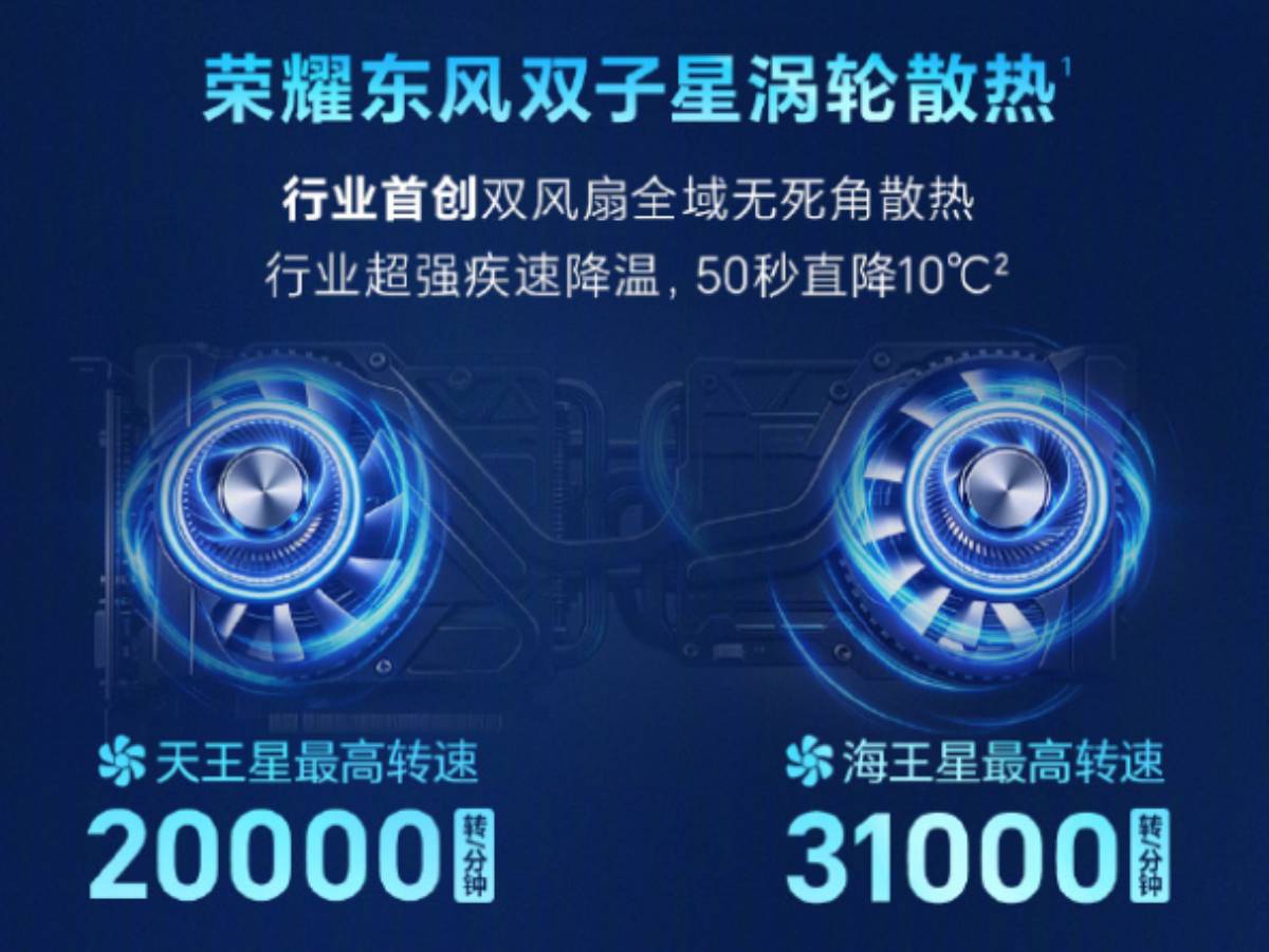 HONOR WIN RT 2 két ventilátor