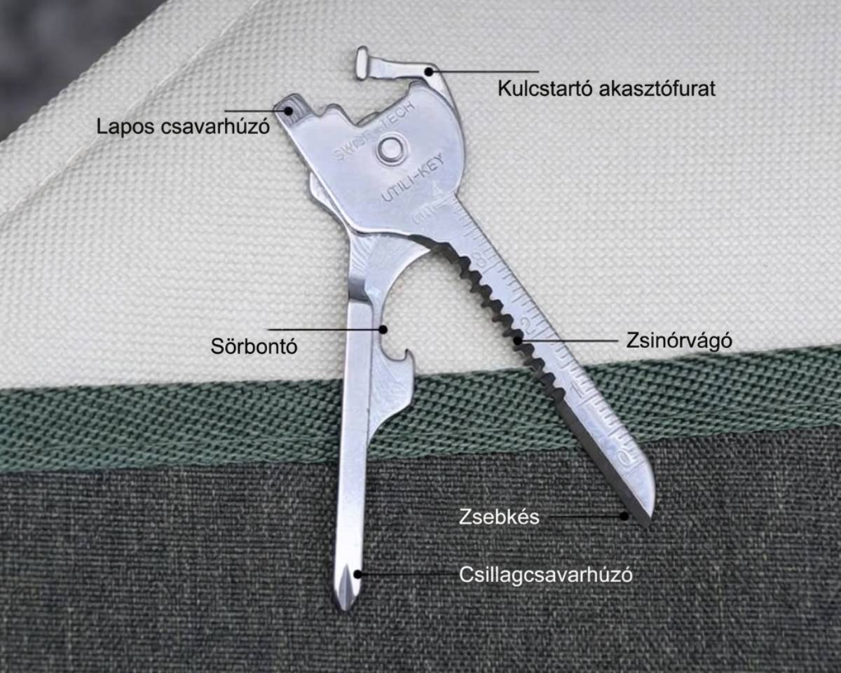 Kulcstartós multitool eszközök