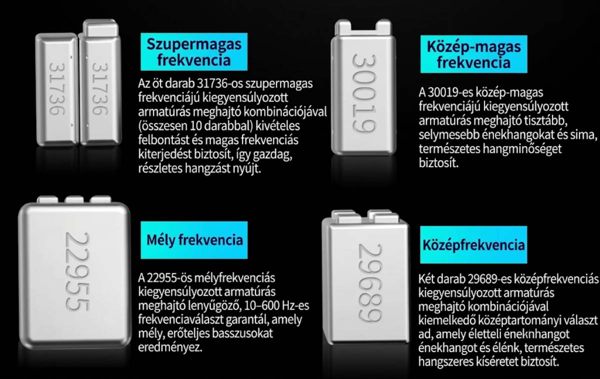 KZ Sonata meghajók feladatainak magyarázata