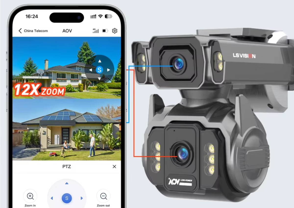 LS VISION kamera zoom