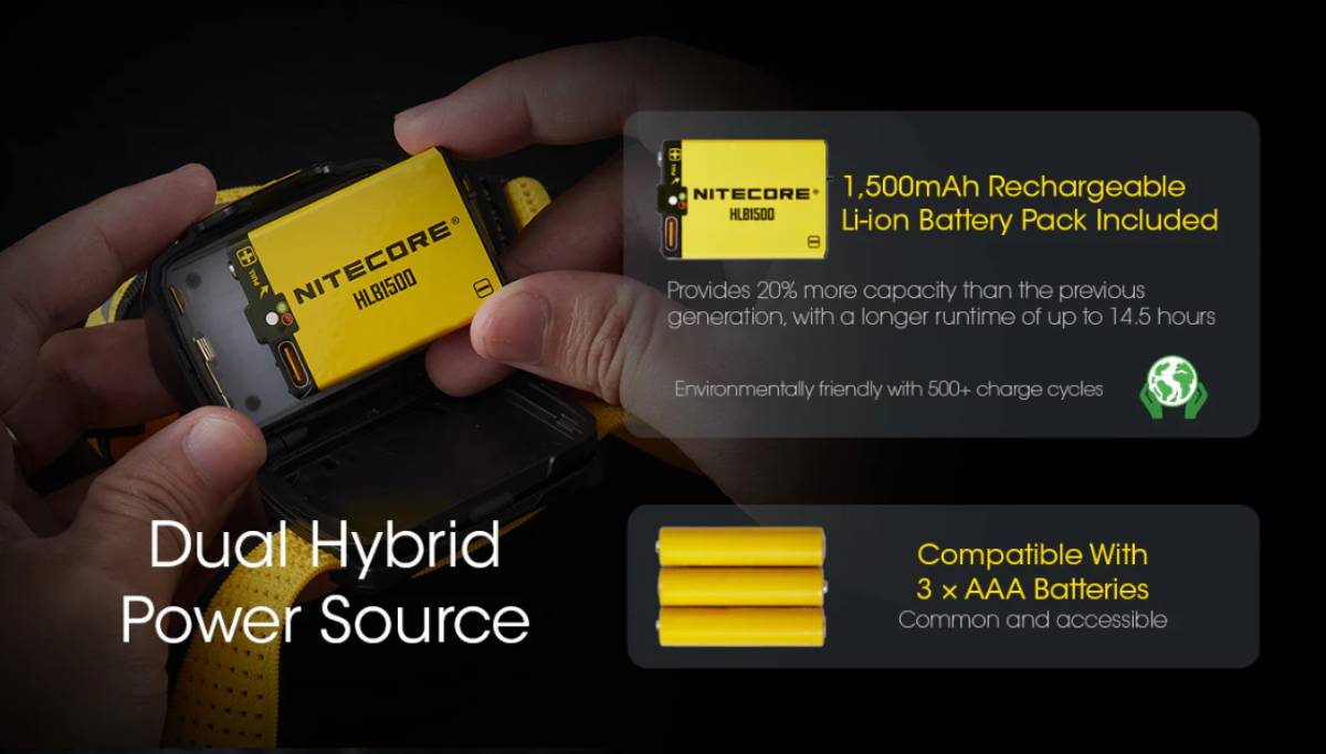 NITECORE UT27 PRO akkkumulátor