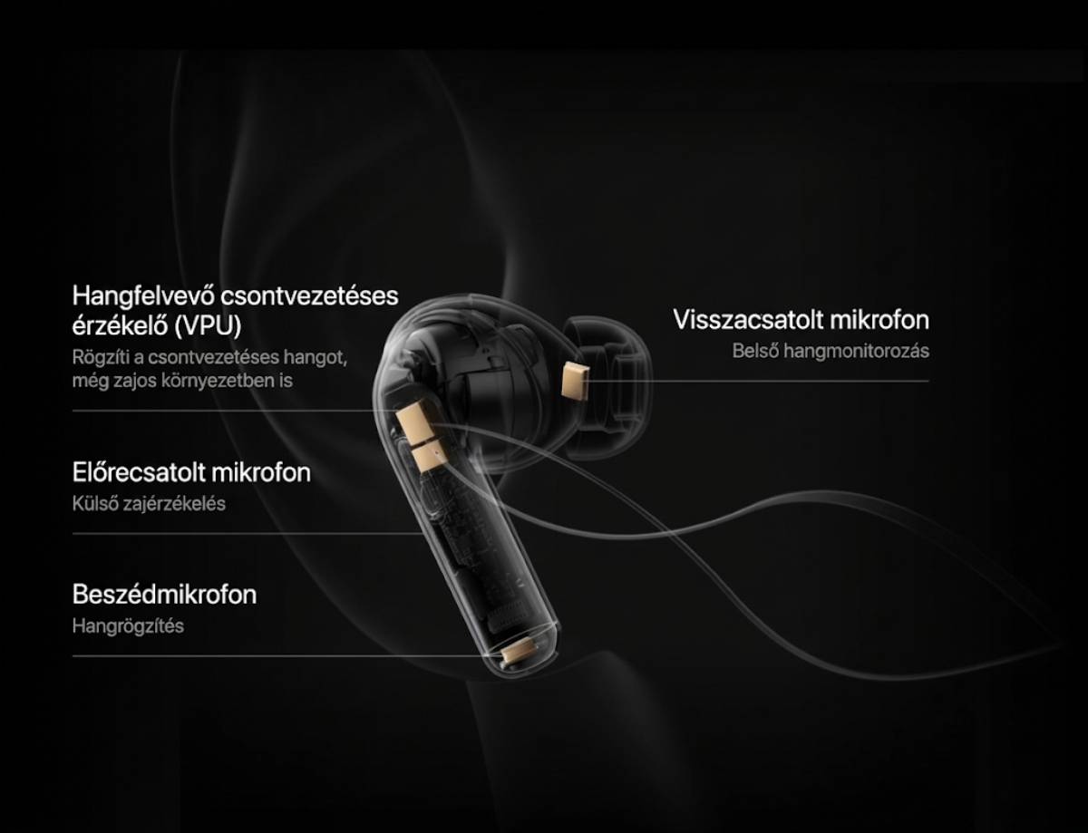 OnePlus Buds Pro 4 mikrofonok