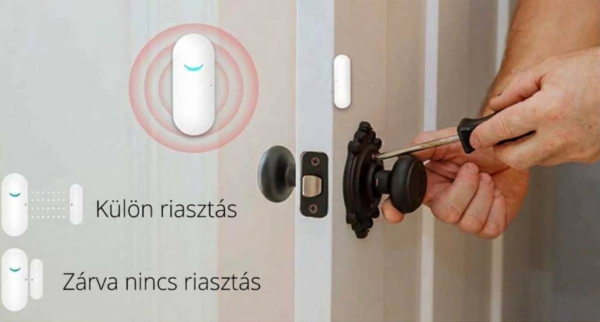 Riasztó készlet panel nyitás érzékelése