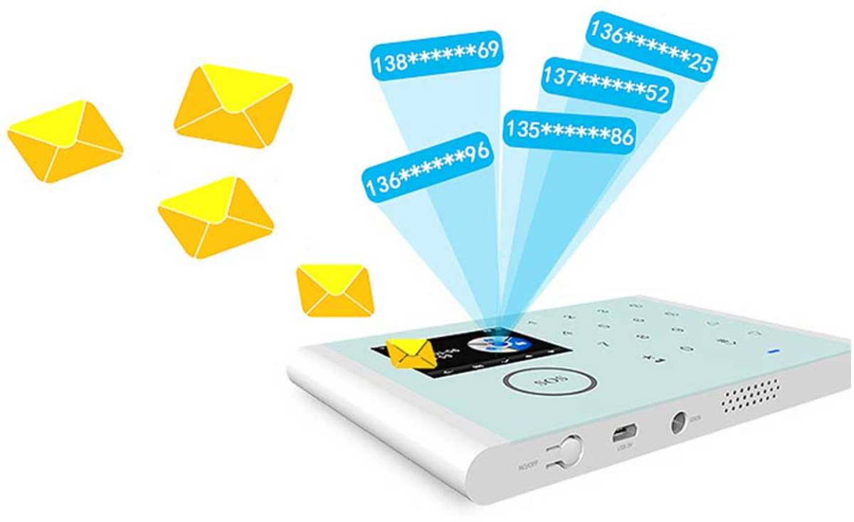 Riasztó készlet panel SMS értesítés