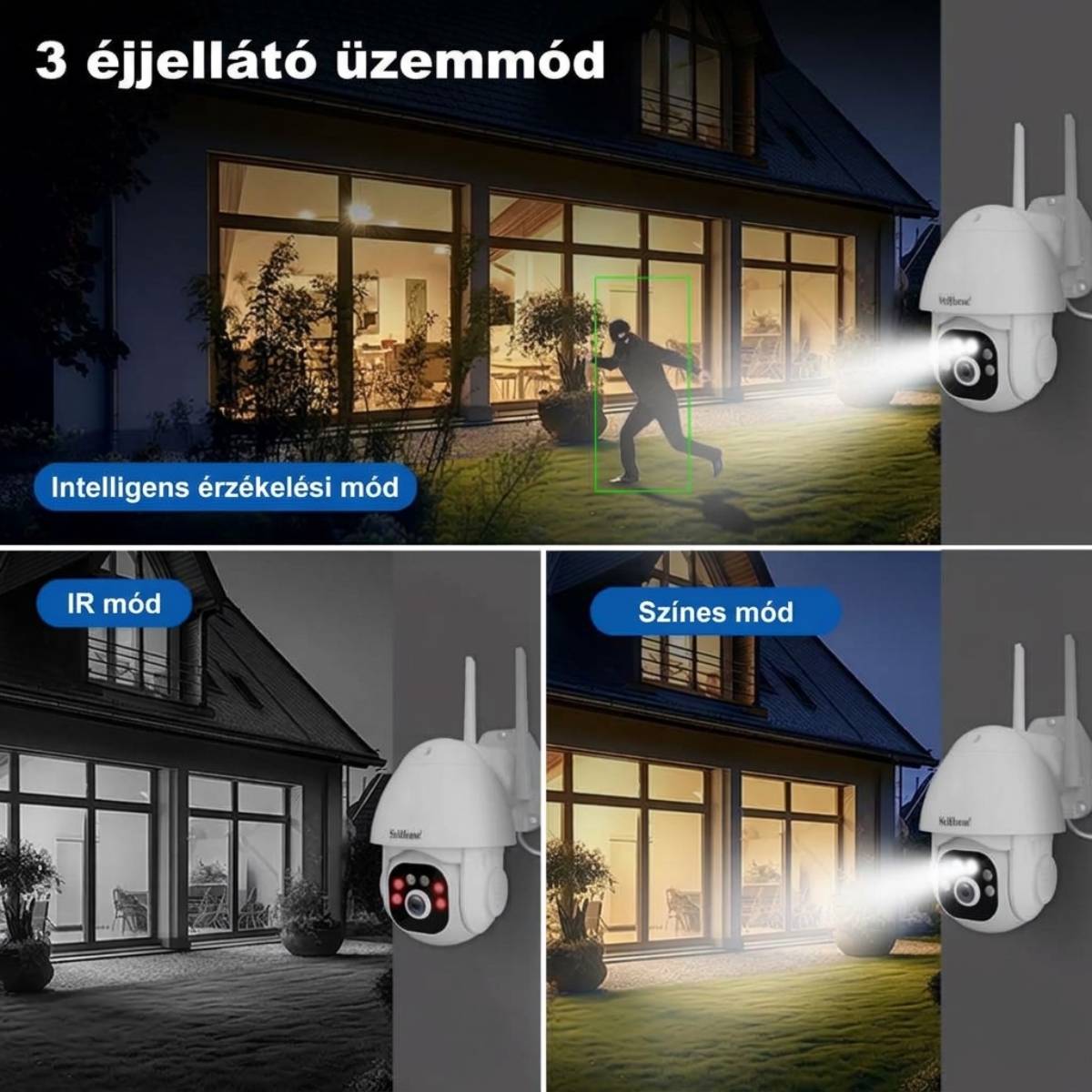 SriHome NVS010 IPC039 éjjellátó üzemmódok