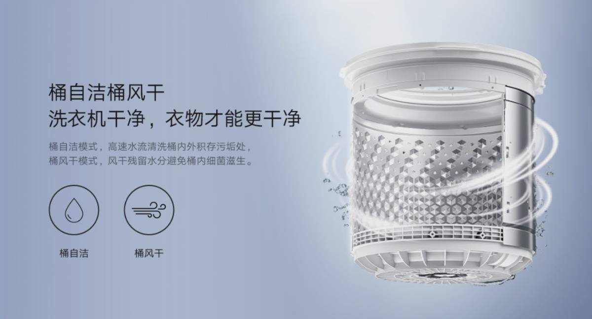 Xiaomi Mijia Washing Machine with Giant Washing Pulsator 6kg dobja